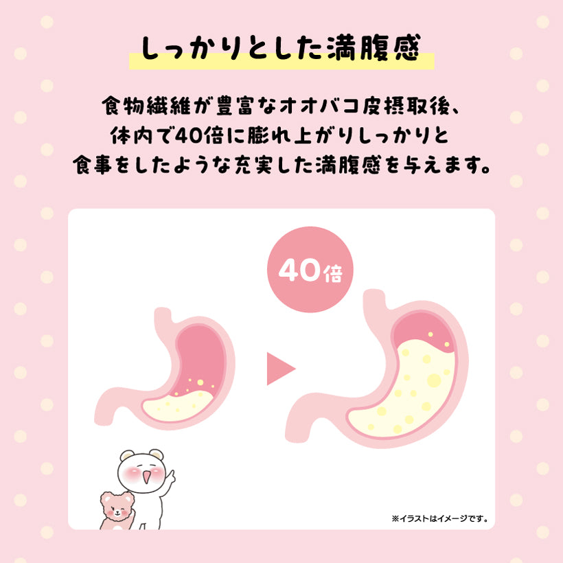 【7個入り（1週間のセット）】置き換えダイエット チェンジフィット イチゴ＆バナナ味　197kcal